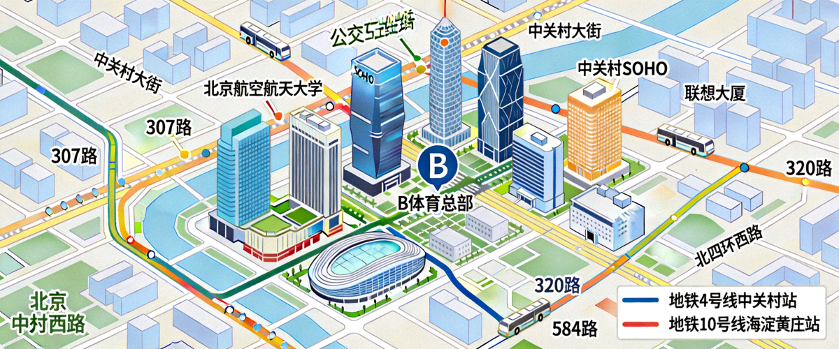B体育总部地理位置地图示意 - 展示位于北京中关村科技园区的周边环境与交通路线