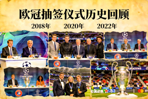 欧冠抽签仪式历史回顾 - 往届抽签现场照片