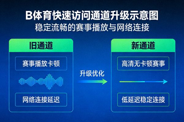 B体育快速访问通道升级示意图 - 展示稳定流畅的赛事播放与网络连接