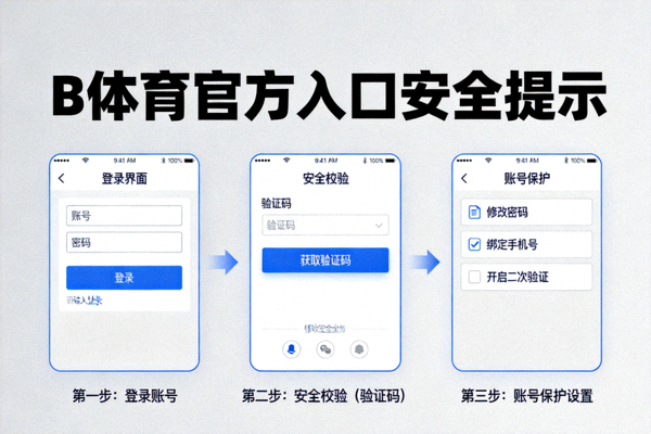 B体育官方入口安全提示示意图 - 展示账号保护与安全校验相关界面