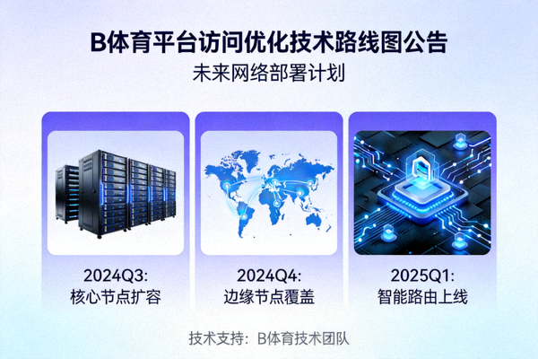 B体育平台访问优化技术路线图公告 - 展示未来网络部署计划