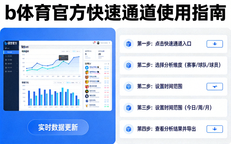 b体育官方快速通道使用指南配图，展示数据分析与操作指引界面