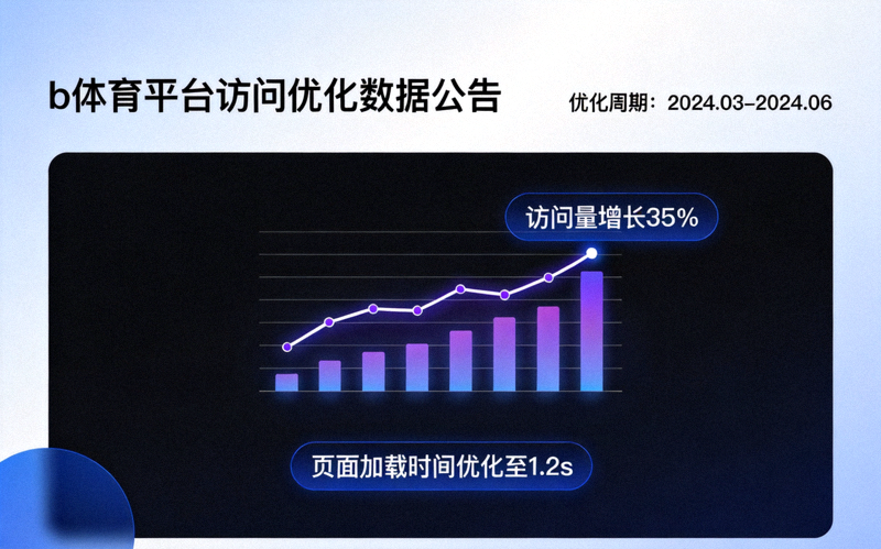 b体育平台访问优化数据公告配图 - 深色背景上的数据分析图表与上升曲线