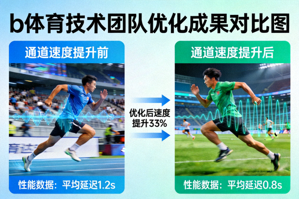 b体育技术团队优化成果对比图，展示通道速度提升前后的性能数据与竞技画面