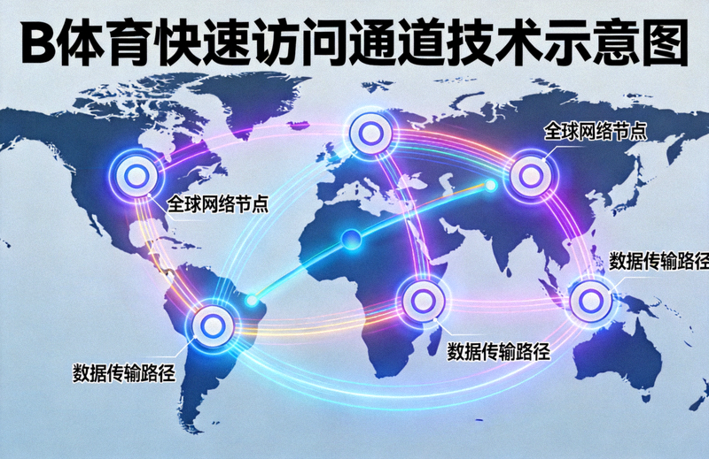 B体育快速访问通道技术示意图 - 展示全球网络节点与数据传输路径