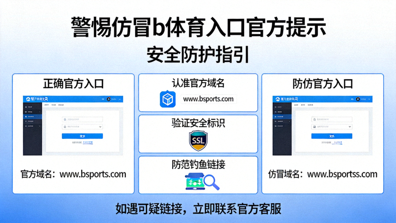 关于警惕仿冒b体育入口的官方提示与安全防护示意画面