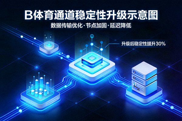 B体育通道稳定性升级示意图 - 蓝色科技感网络数据传输画面