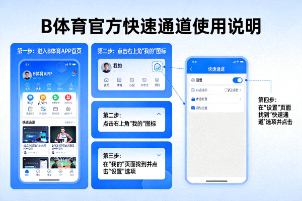B体育官方快速通道使用说明步骤图 - 展示平台内设置选项位置