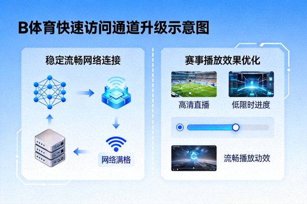 B体育快速访问通道升级示意图 - 展示稳定流畅的网络连接与赛事播放效果
