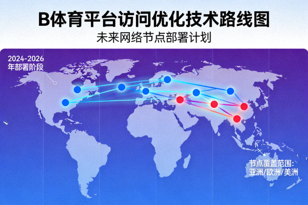 B体育平台访问优化技术路线图公告配图 - 展示未来网络节点部署计划